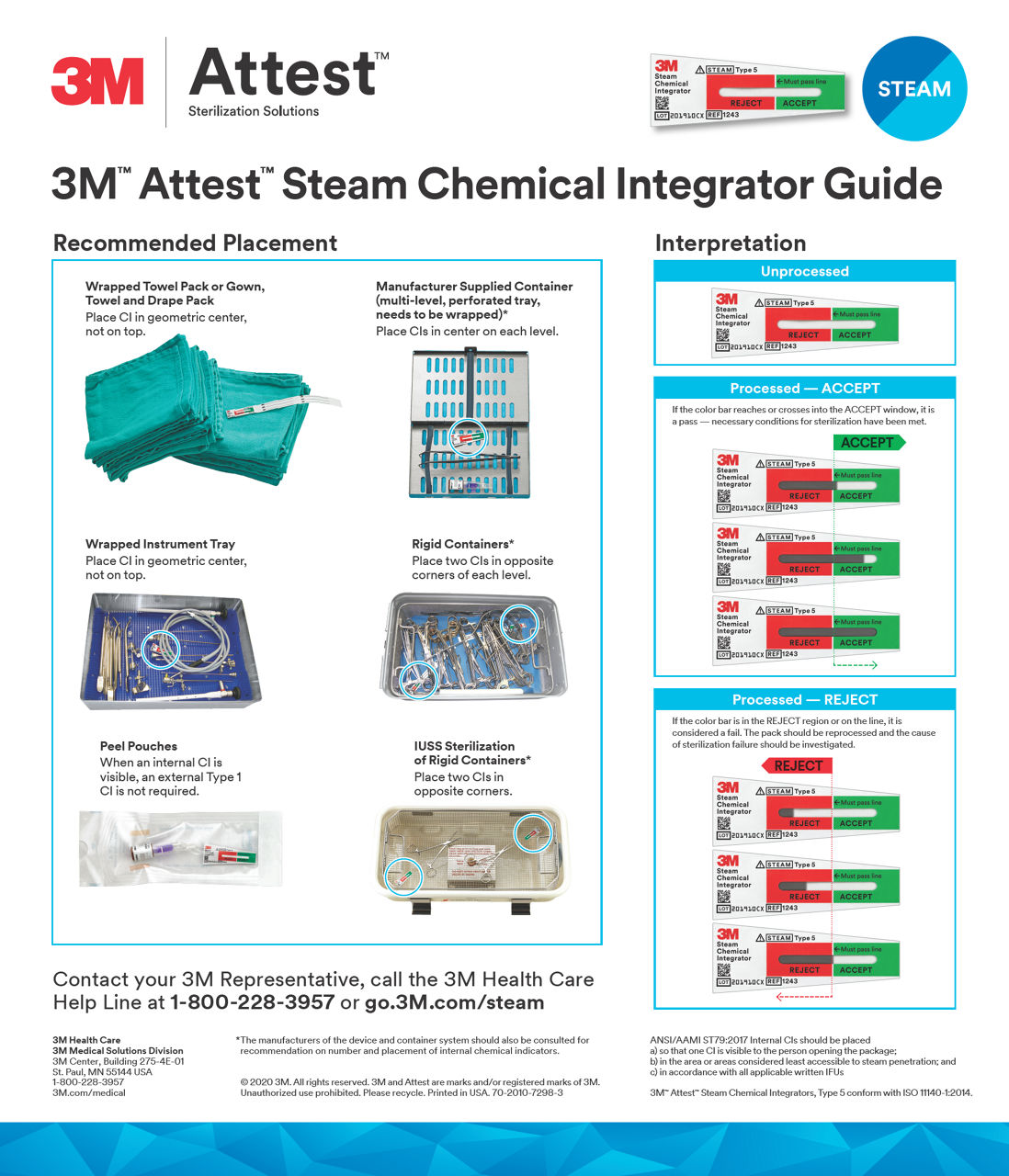 Attest Steam Chemical Integrator guide 