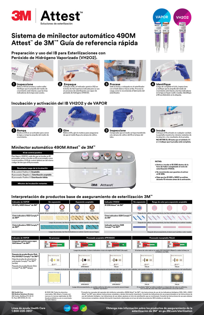Guía de Referencia Dental MiniAutoreader 490M