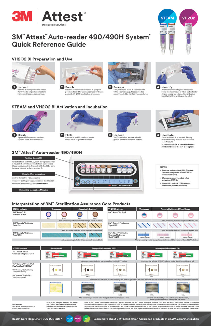 3M™ Attest™ Auto-reader 490/490H System