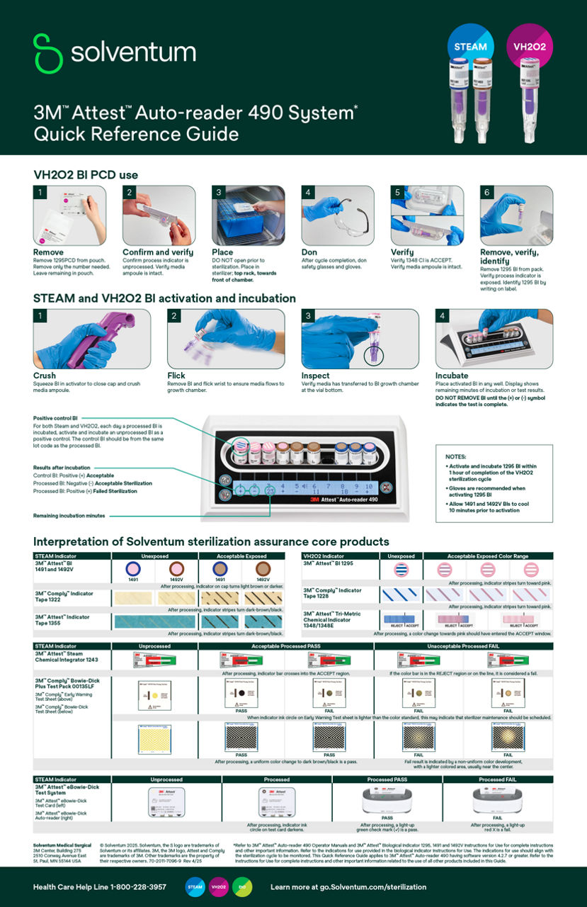 3M™ Attest™ Auto-reader 490 System Quick Reference Guide Poster