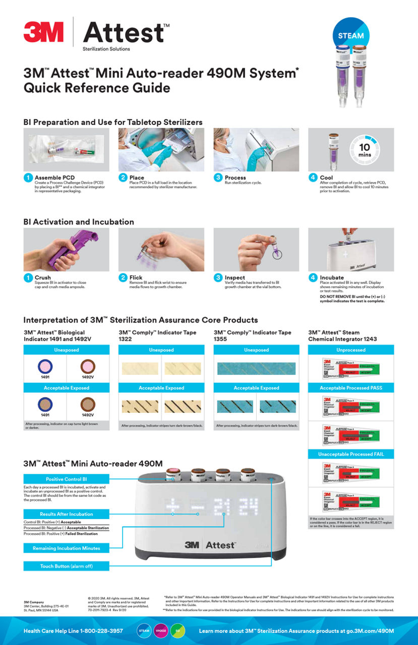 3M™ Attest™ Mini Auto-reader 490M System Quick Reference Guide