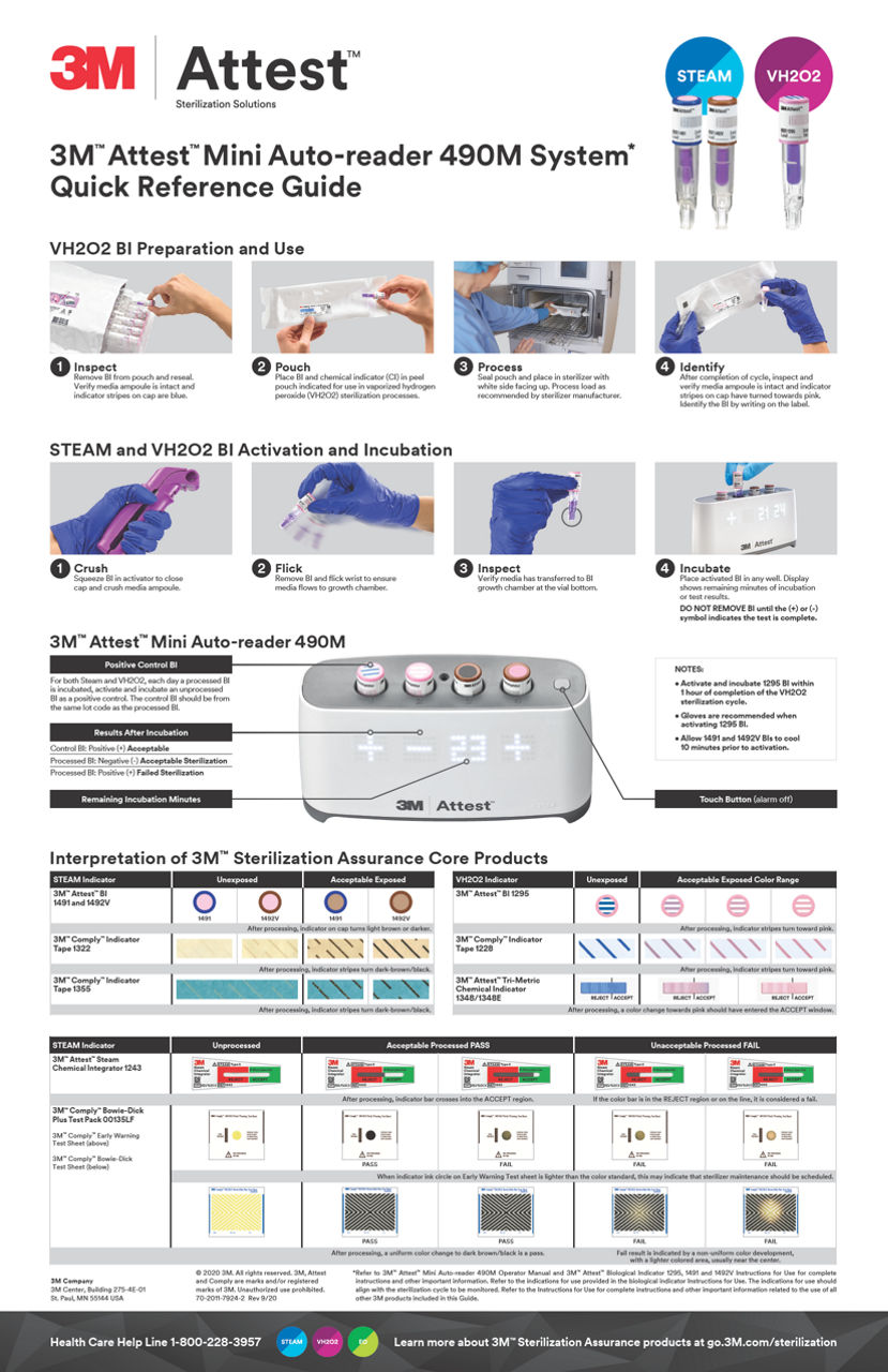 3M™ Attest™ 490M Print QuickRefPoster Health Care Hi Res