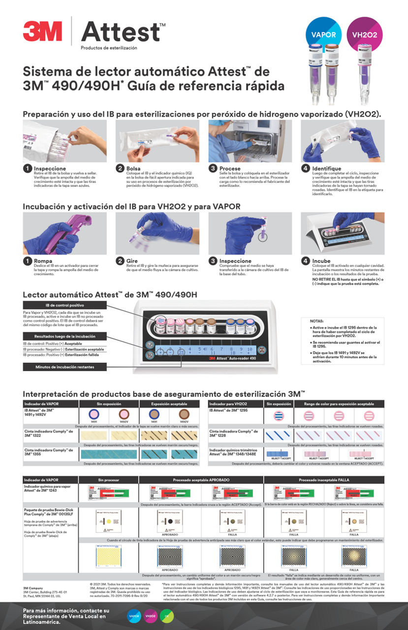 3M™ Attest™ Auto-reader 490/490H System