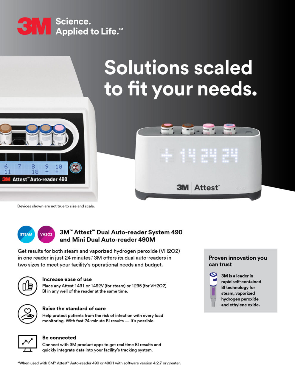 3M™ Attest™ Dual Auto-reader 490M Sell Sheet for healthcare. For use with 3M™ Attest™ Super Rapid Readout Biological Indicators for Steam and VH202. LR PDF.