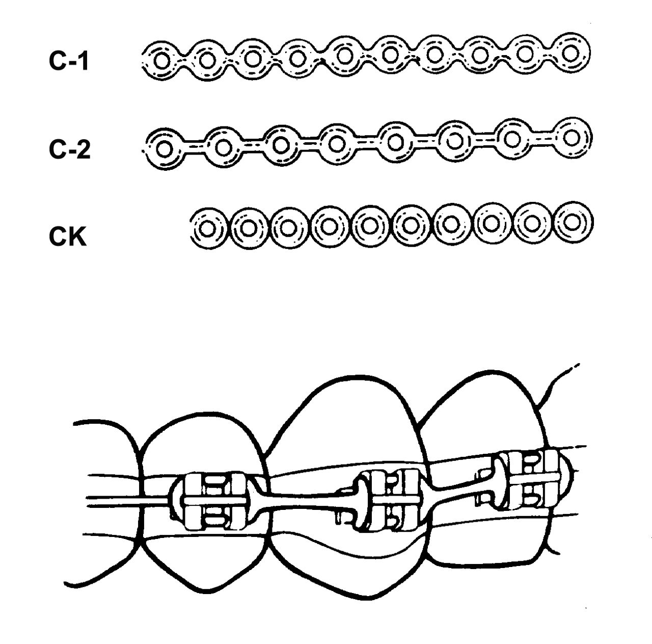 3M™ AlastiK™ Continuous C Module Chain Reel