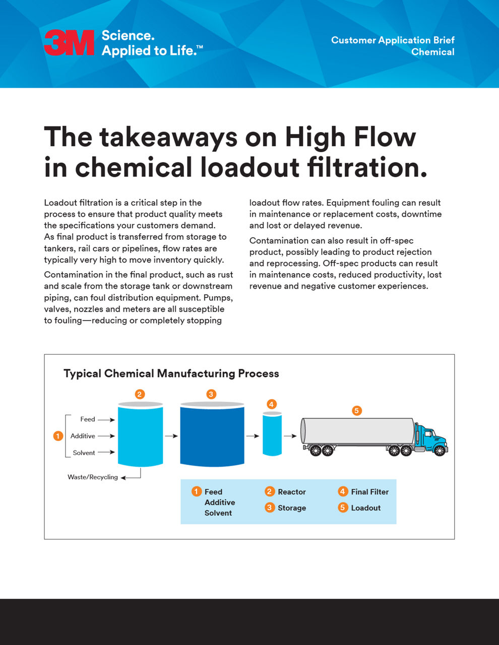 The takeaways on High Flow in chemical loadout filtration