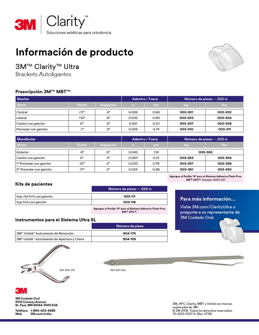 Hoja de partes Clarity Ultra Latam