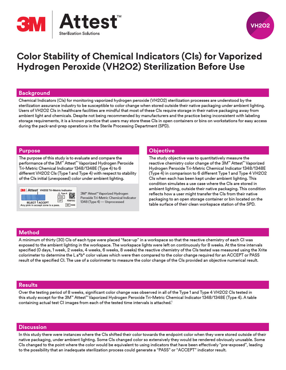 Color Stability of Chemical Indicators (CIs) for Vaporized Hydrogen Peroxide (VH2O2) Sterilization Before Use