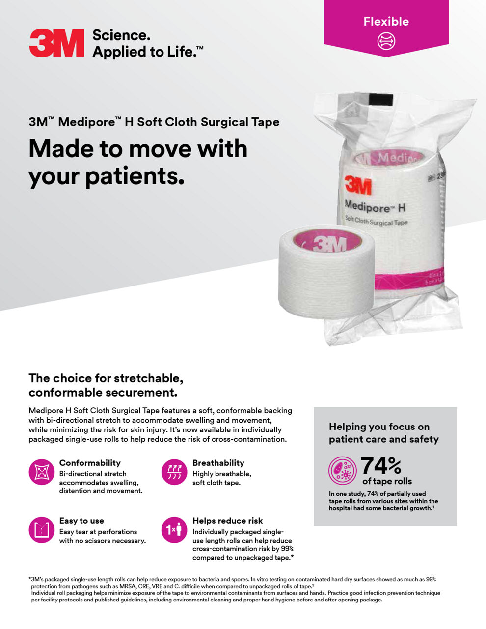 3M™ Medipore™ H Soft Cloth Surgical Tape Product Guide