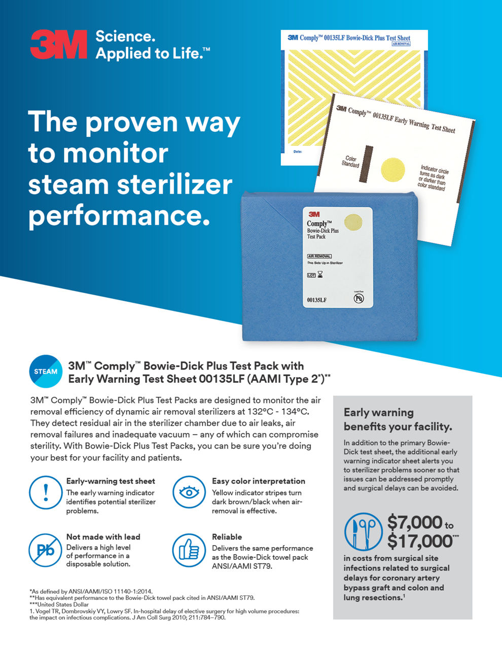 3M™ Comply™ Bowie-Dick Plus Test Pack with Early Warning Test Sheet Sell Sheet