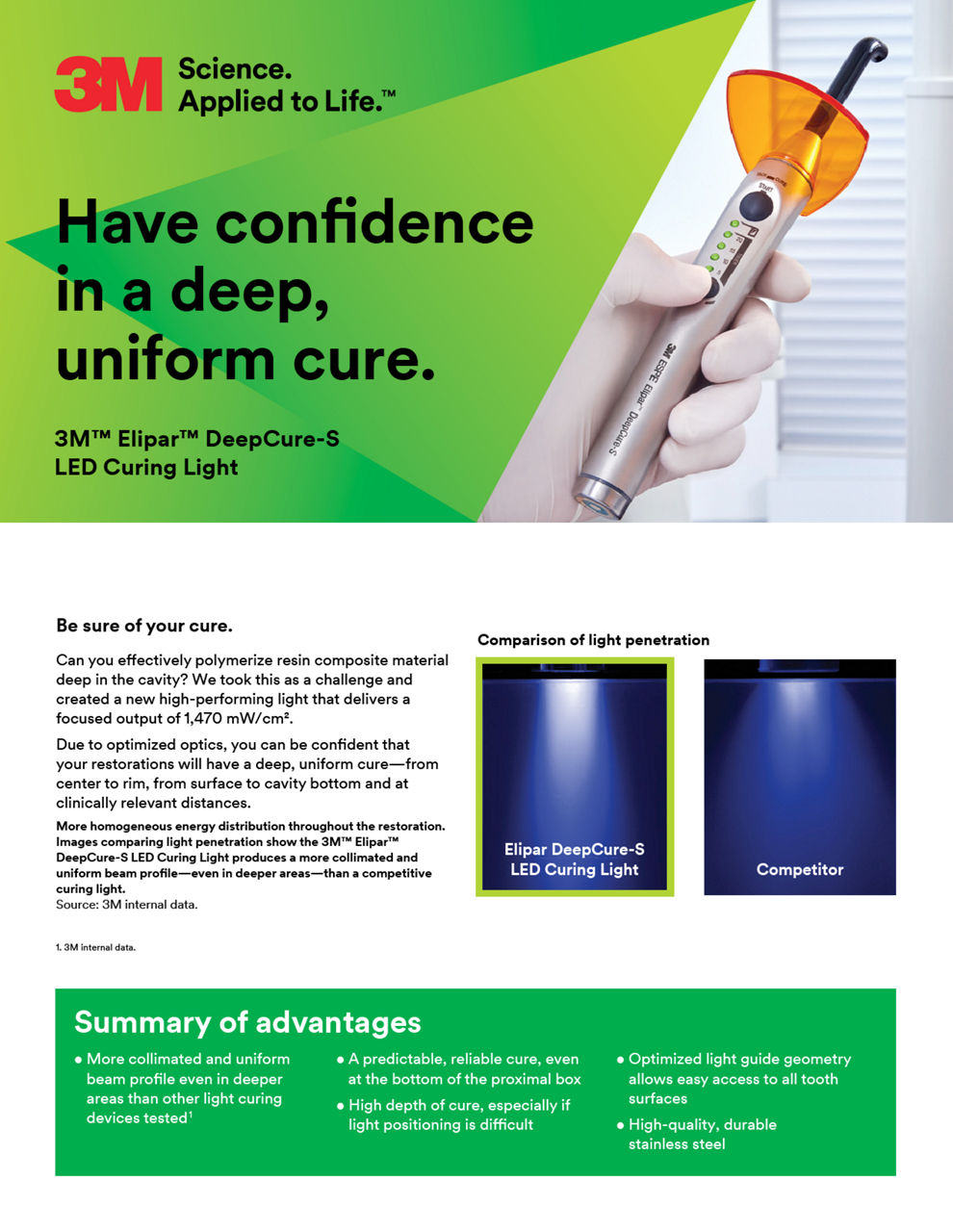 Have confidence in a deep, uniform cure