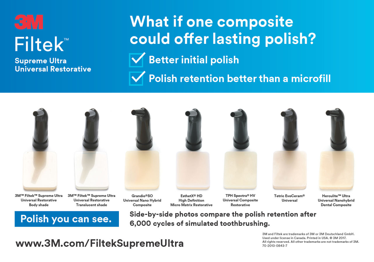 What if one composite could offer lasting polish?