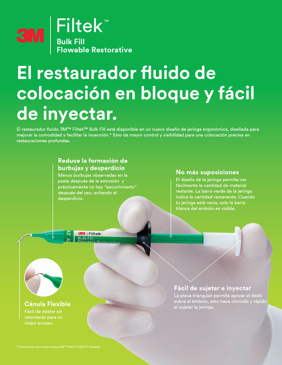 3M™ Filtek™ Bulk Fill Flowable,  Hoja de venta, Español
