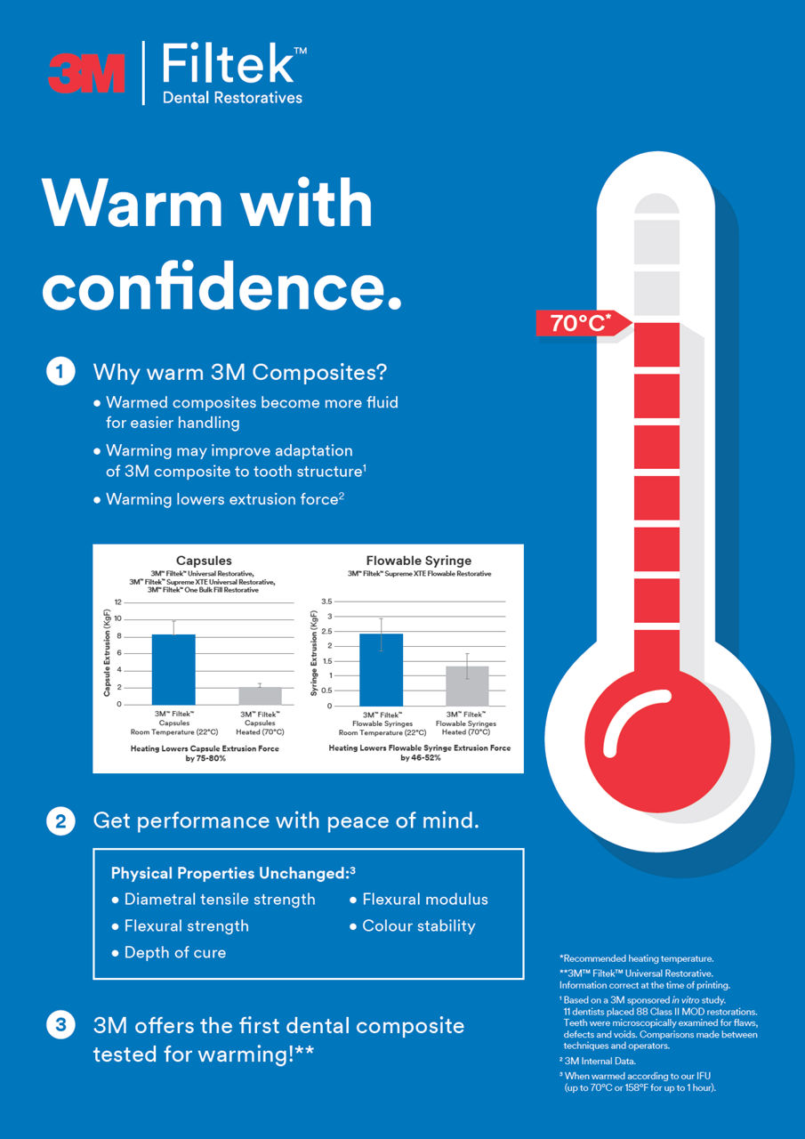 Filtek™ Composites - Warm with confidence