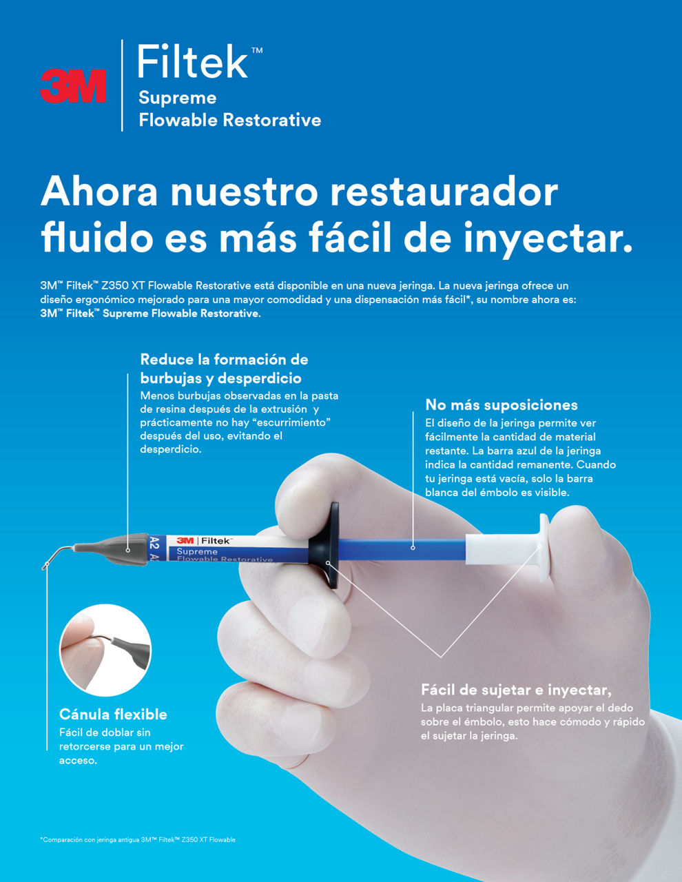 3M™ Filtek™ Supreme Flowable, Hoja de venta, Español