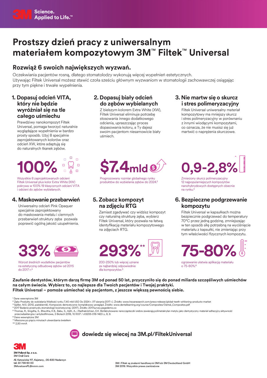Leaflet with 6 reasons to use Filtek Universal Restorative in Polish