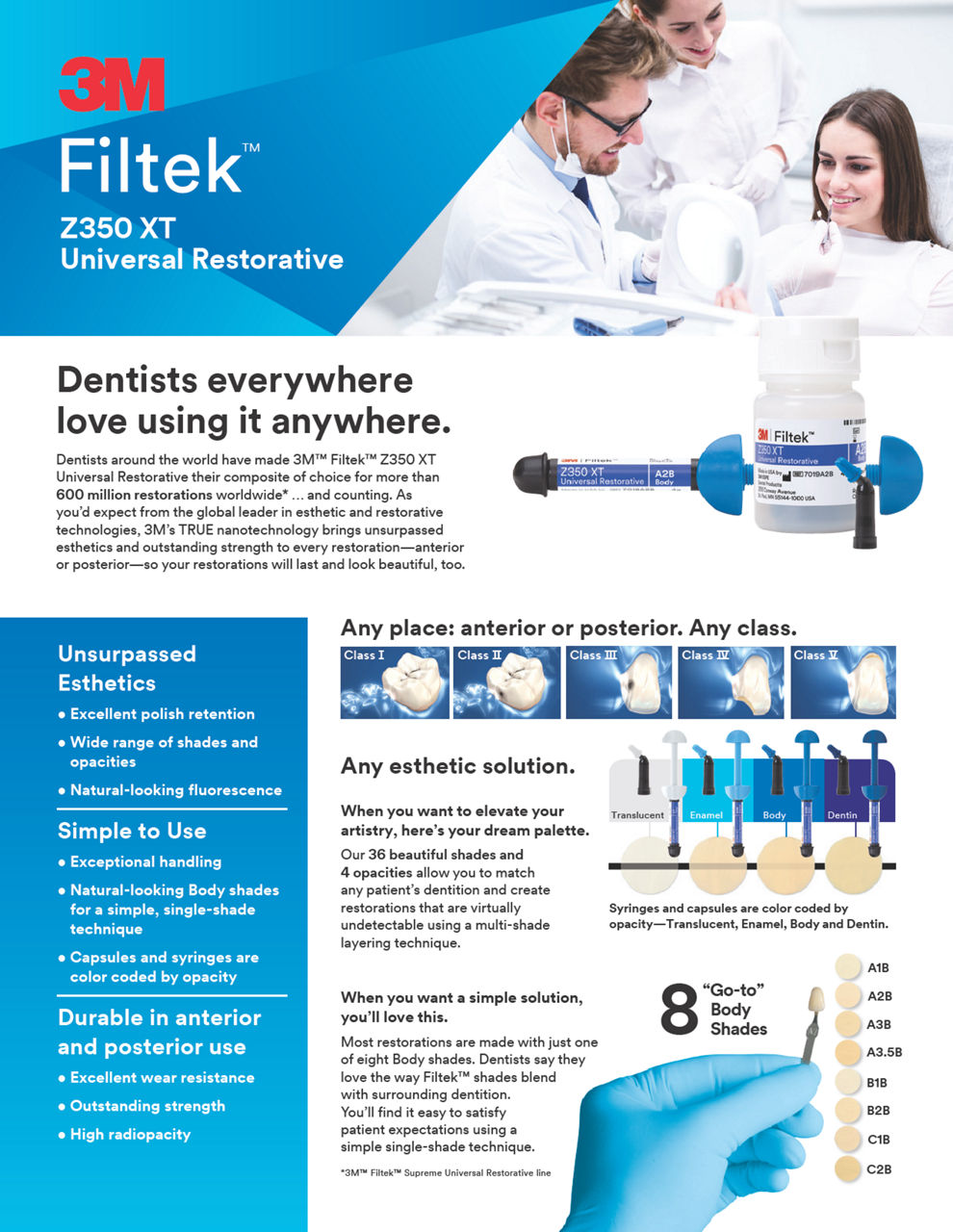 3M™ Filtek™ Z350 XT Universal Restorative Sell Sheet