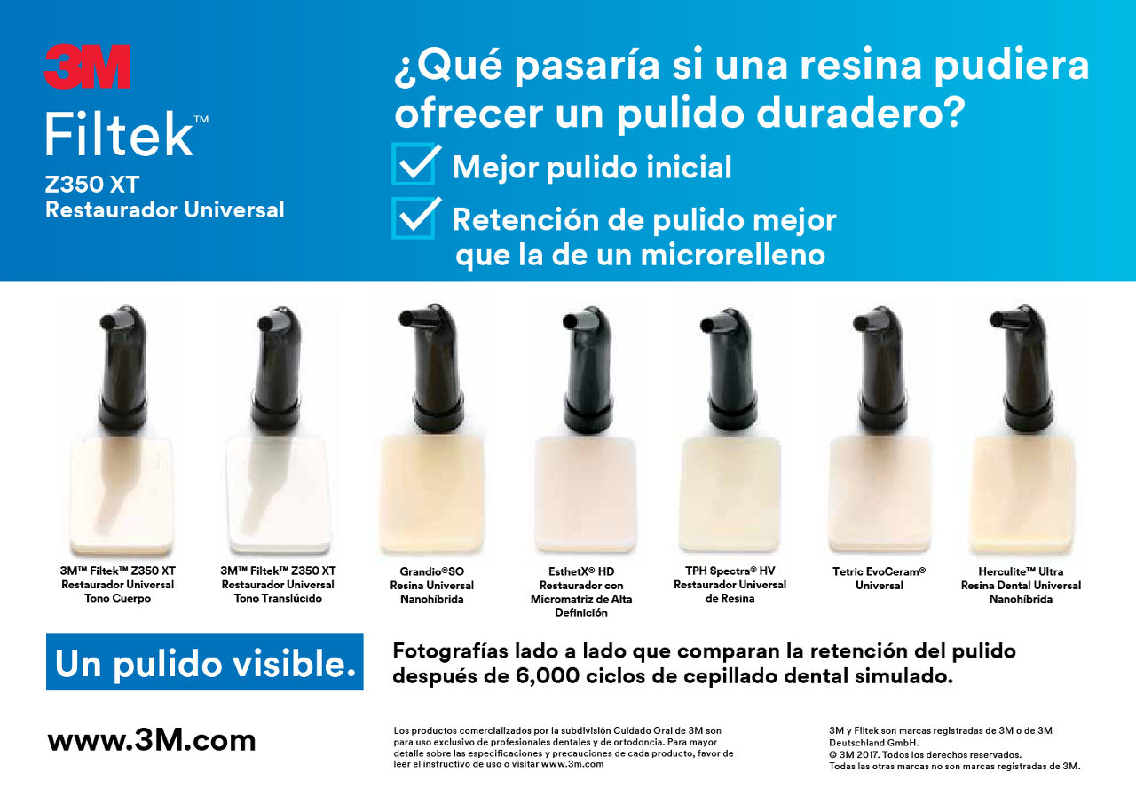 Comparación visual retención de pulido 3M™ Filtek™ Z350 XT