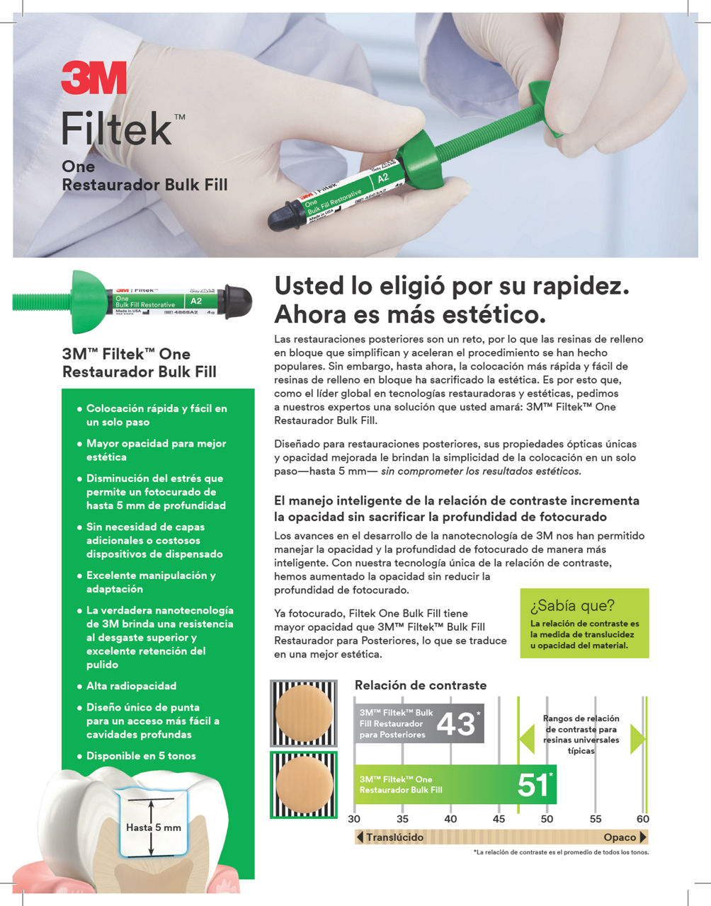 Hoja de ventas de 3M™ Filtek™ One