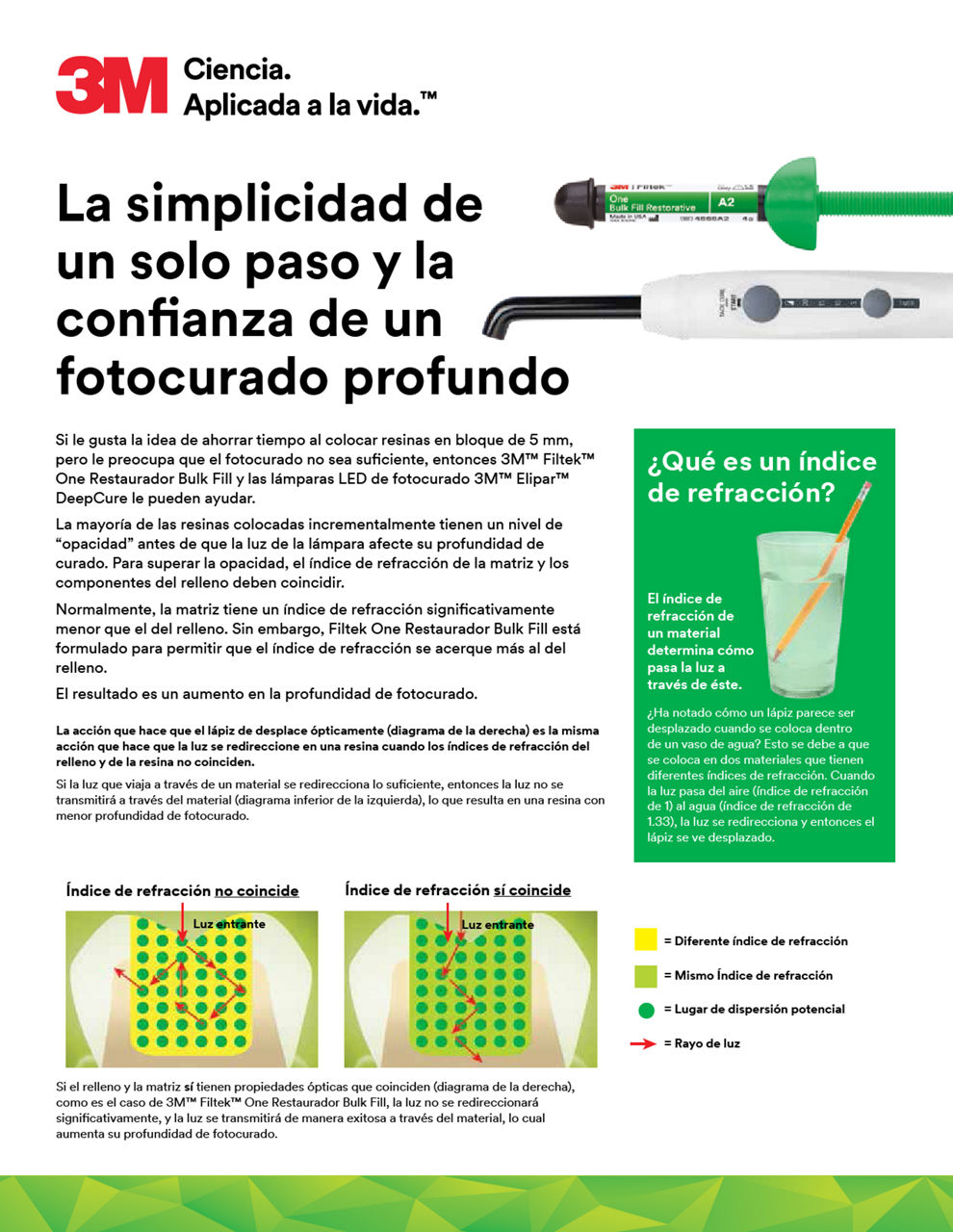 Documento educacional FiltekOne