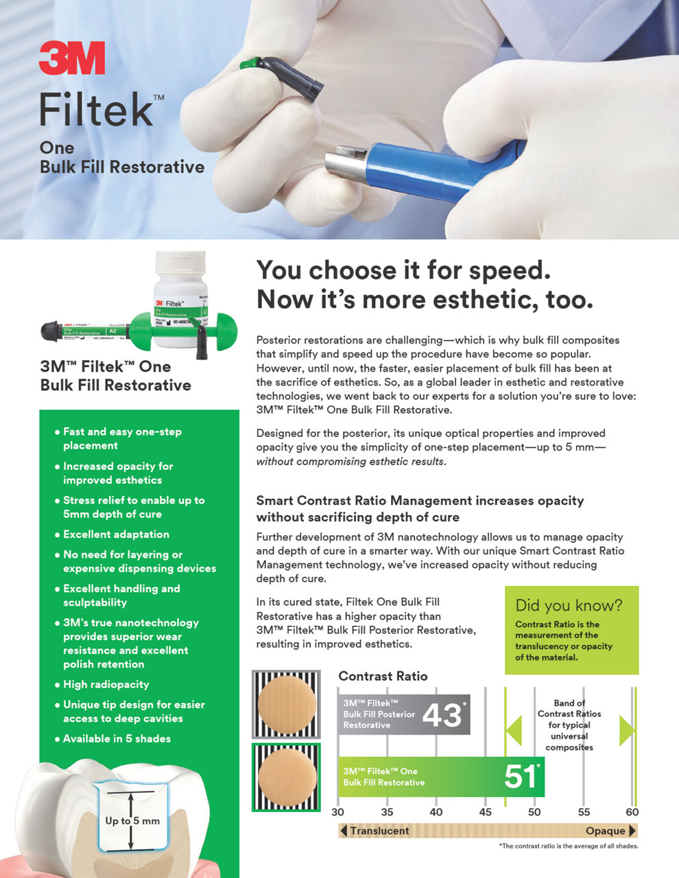 3M™ Filtek™ One Bulk Fill Restorative Now It's More Esthetic