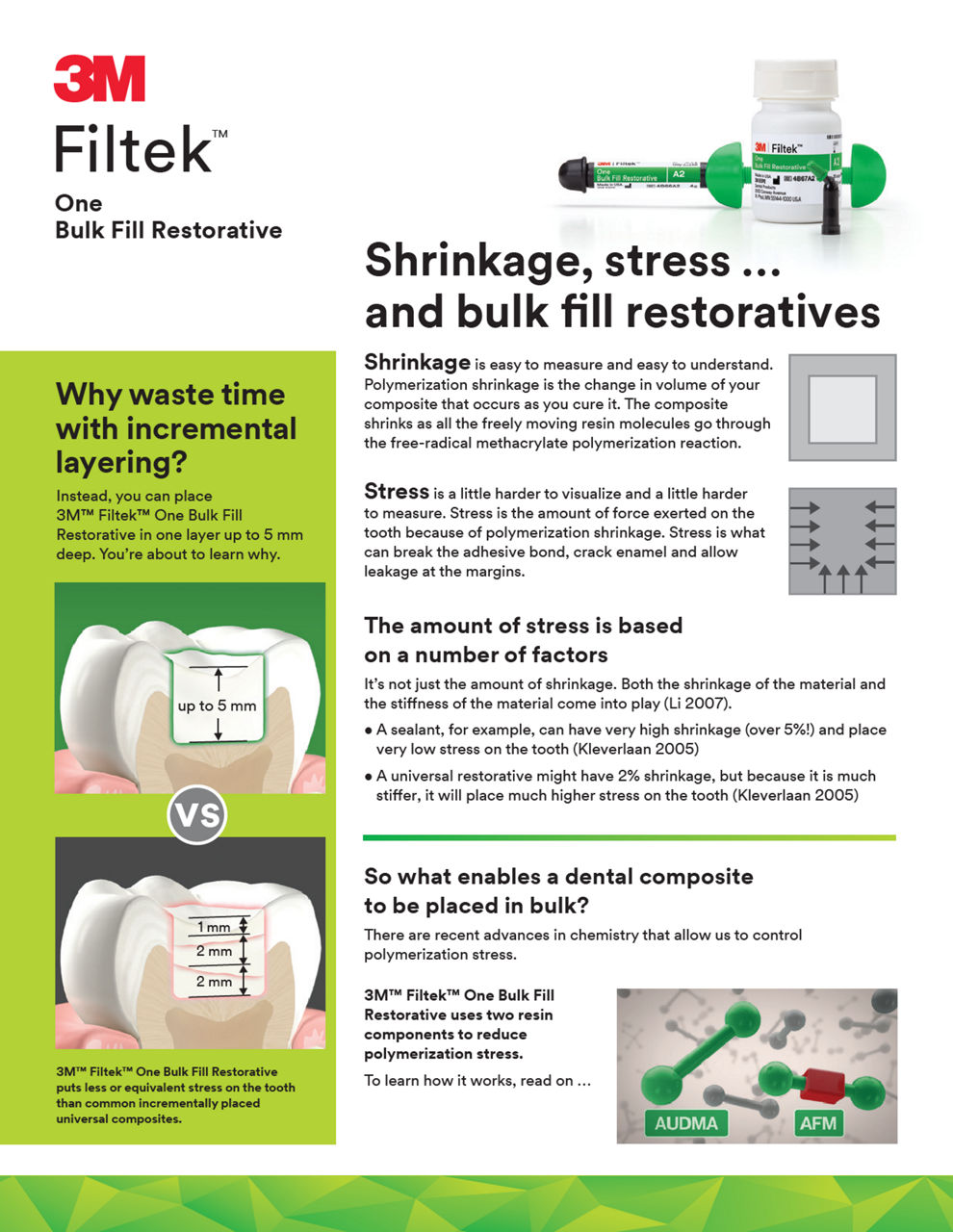 Shrinkage, stress … and bulk fill restoratives