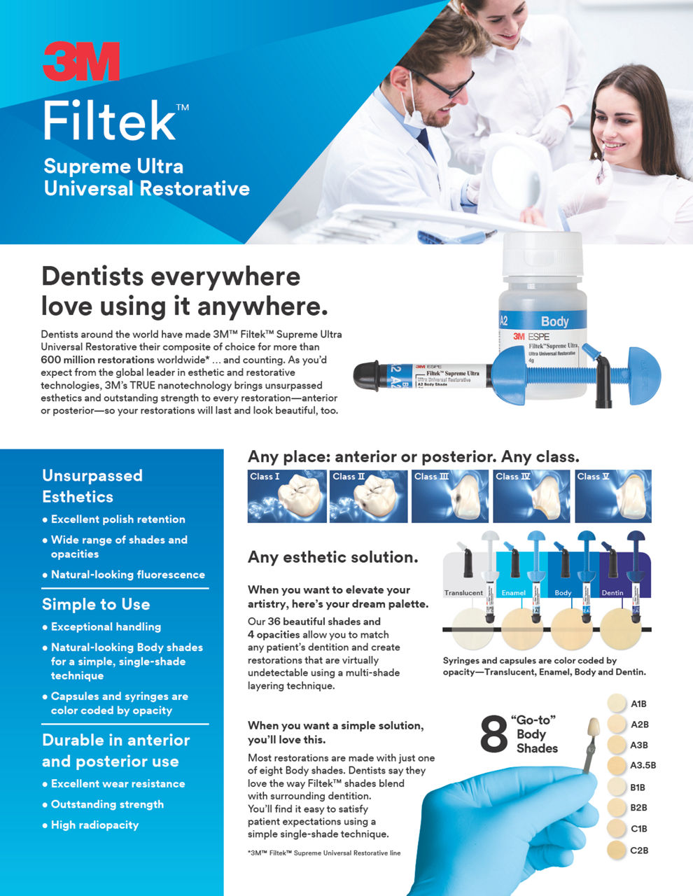 Filtek™ Supreme Ultra Universal Restorative