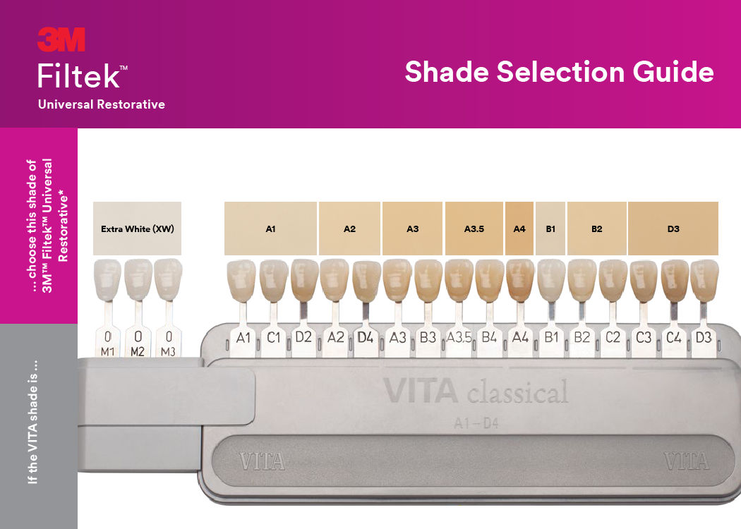 Shade Selection Guide