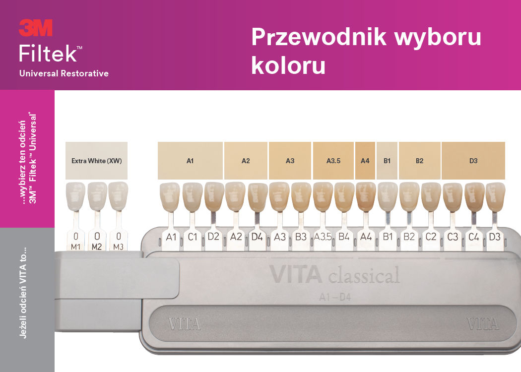 Filtek Universal Shade Guide