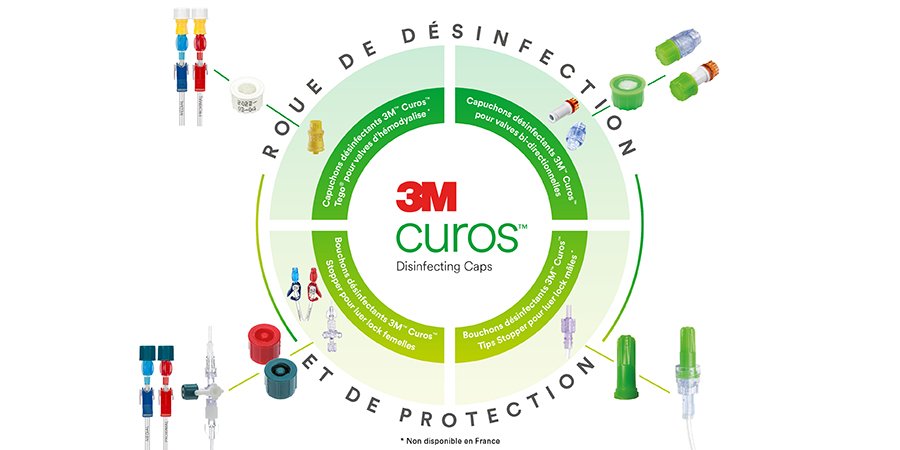CUROS ROUE_900x450
