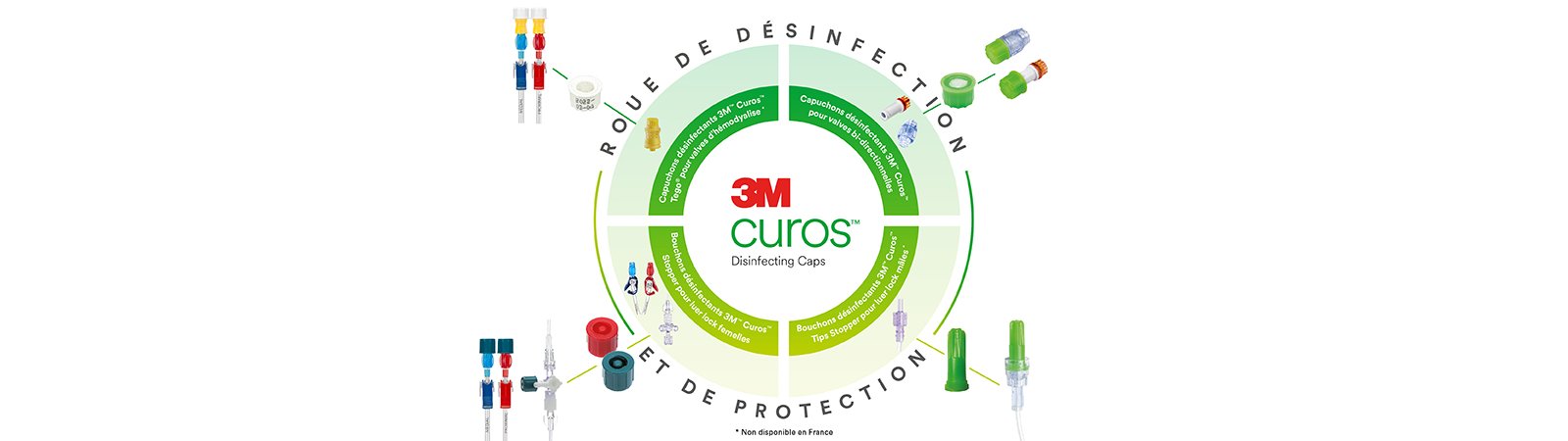 CUROS ROUE_900x450