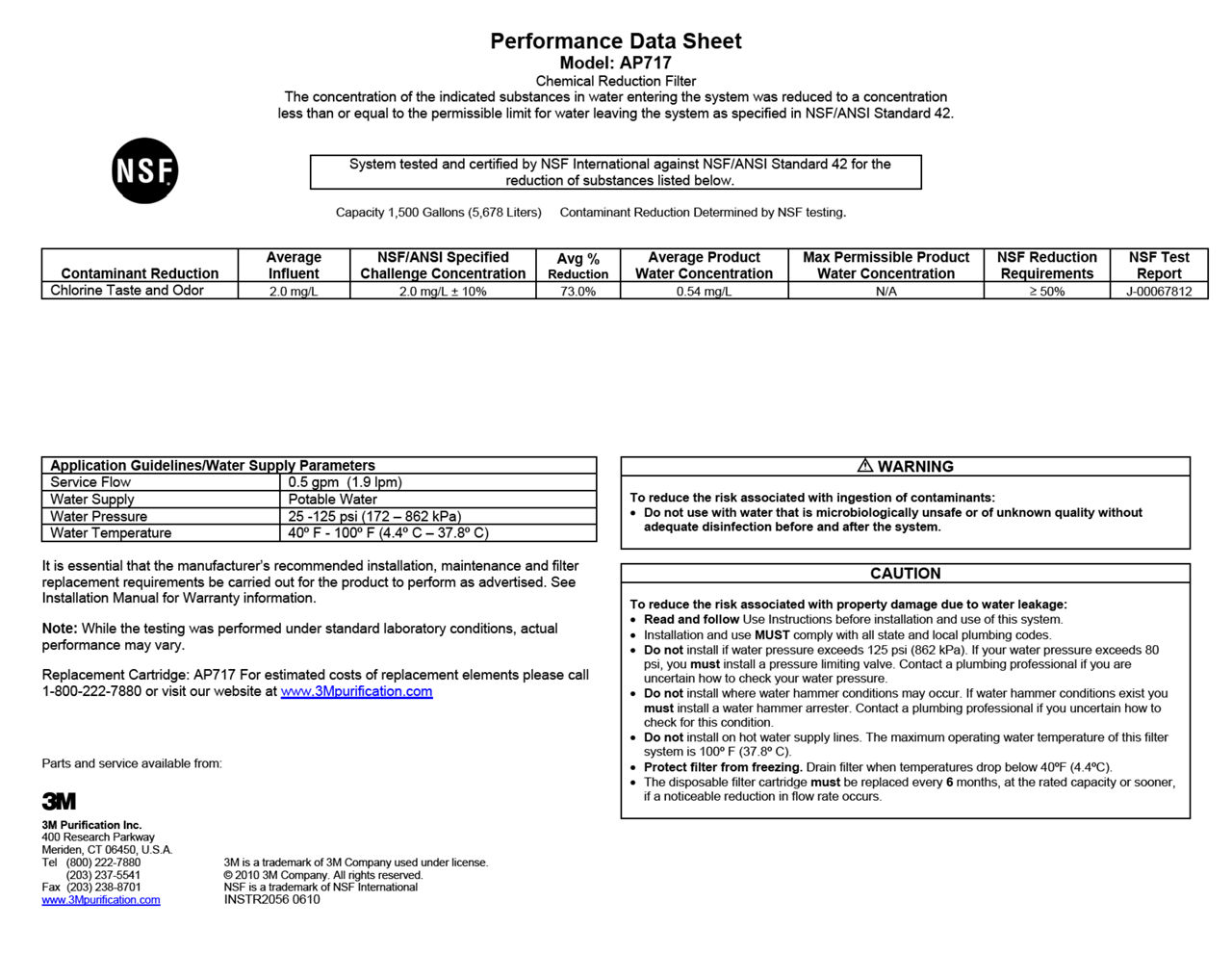 Performance Data Sheet Model: AP717 