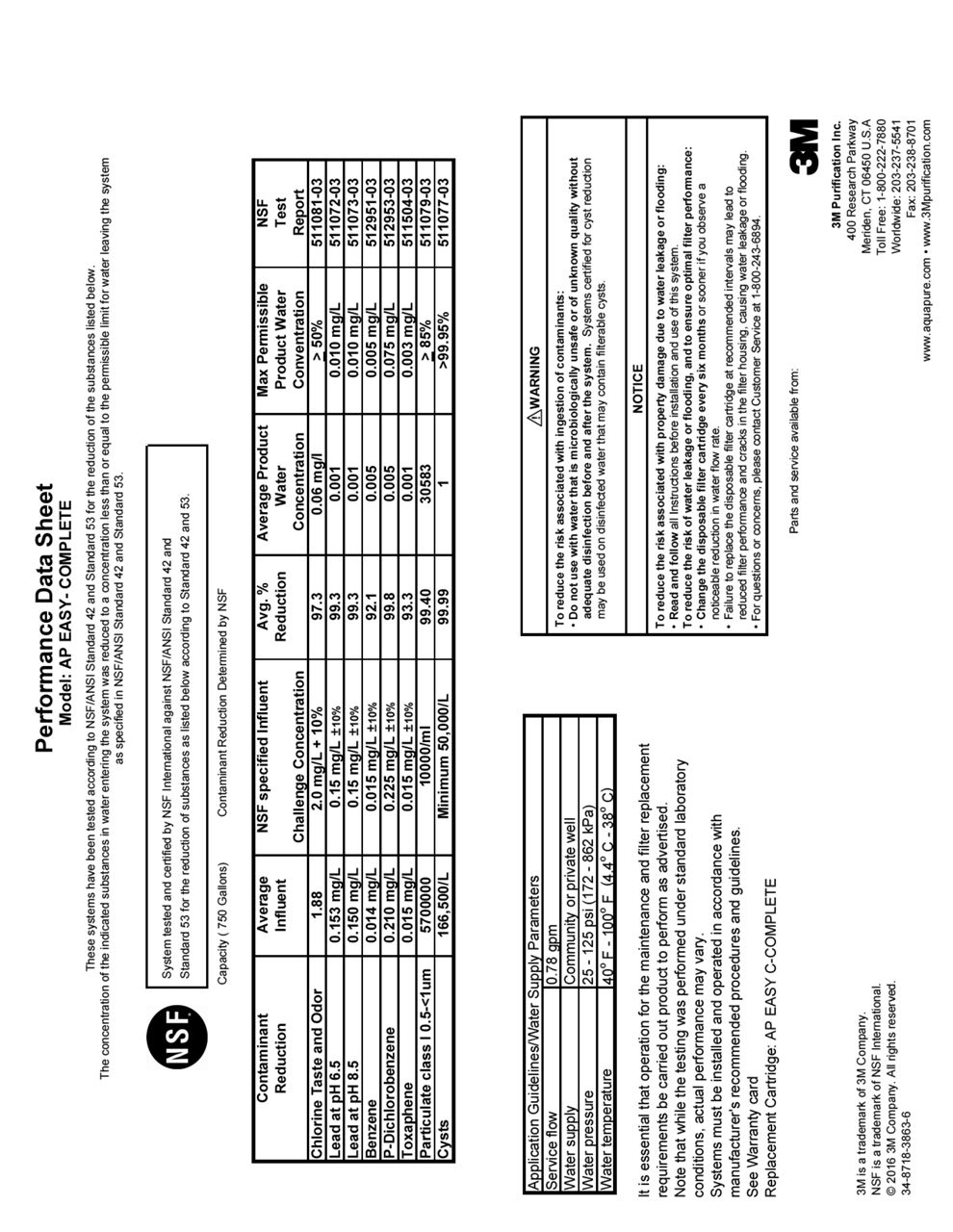 Performance Data Sheet 