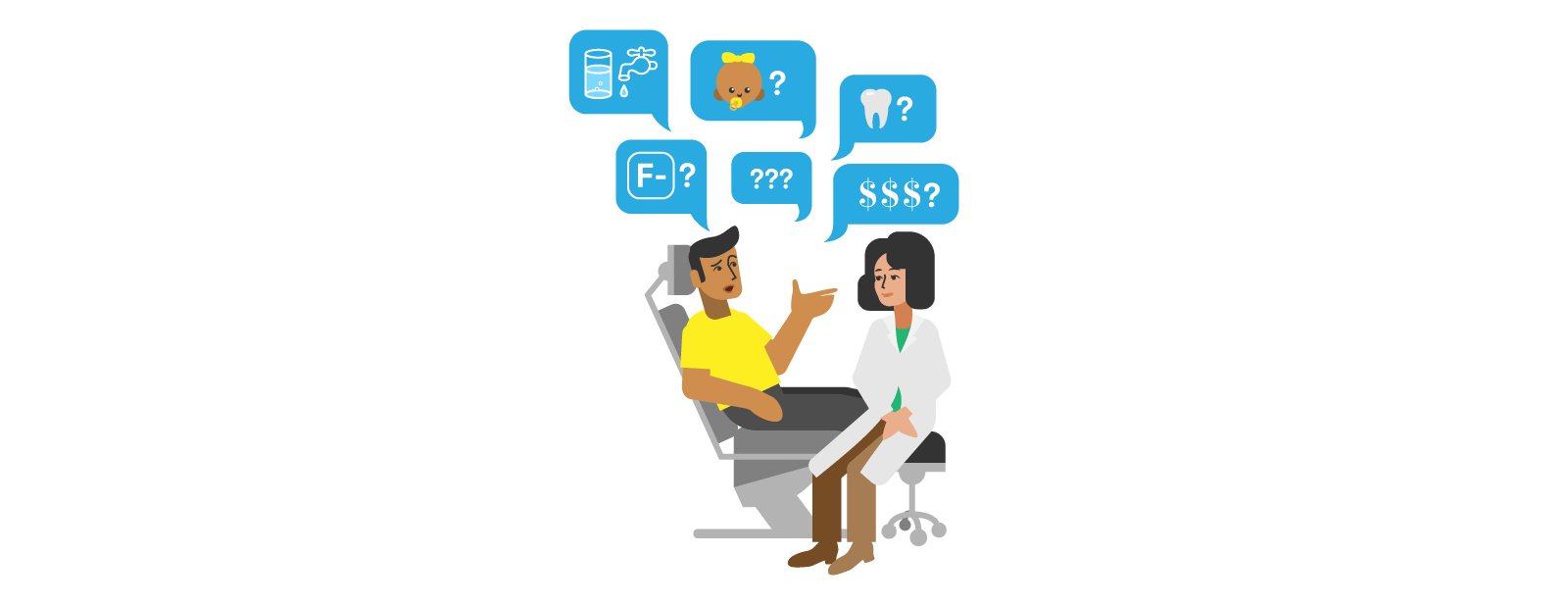 Informative oral care related imagery with a file name of Lateral-Diastema-Closure_9.png shown on Solventum's "Brain Floss" blog