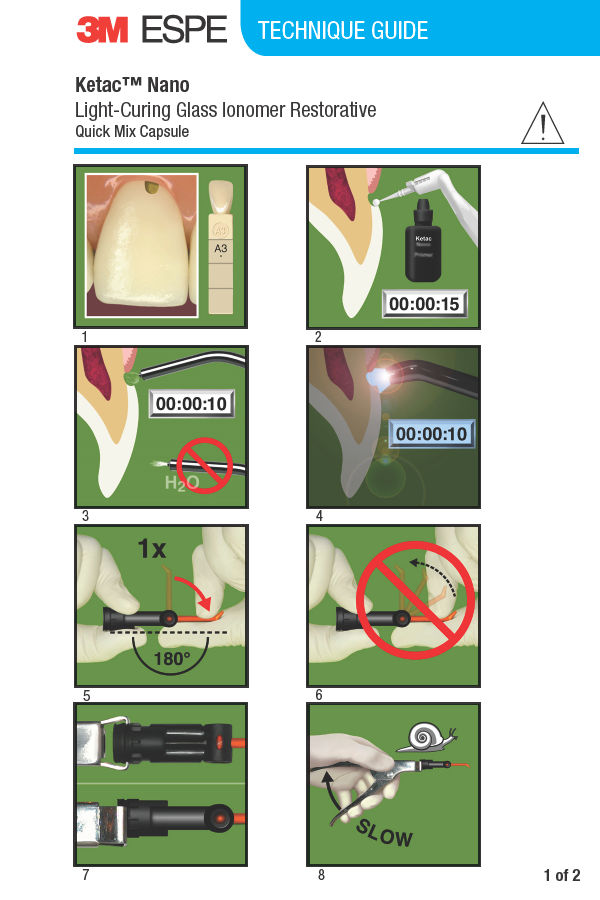 TECHNIQUE GUIDE