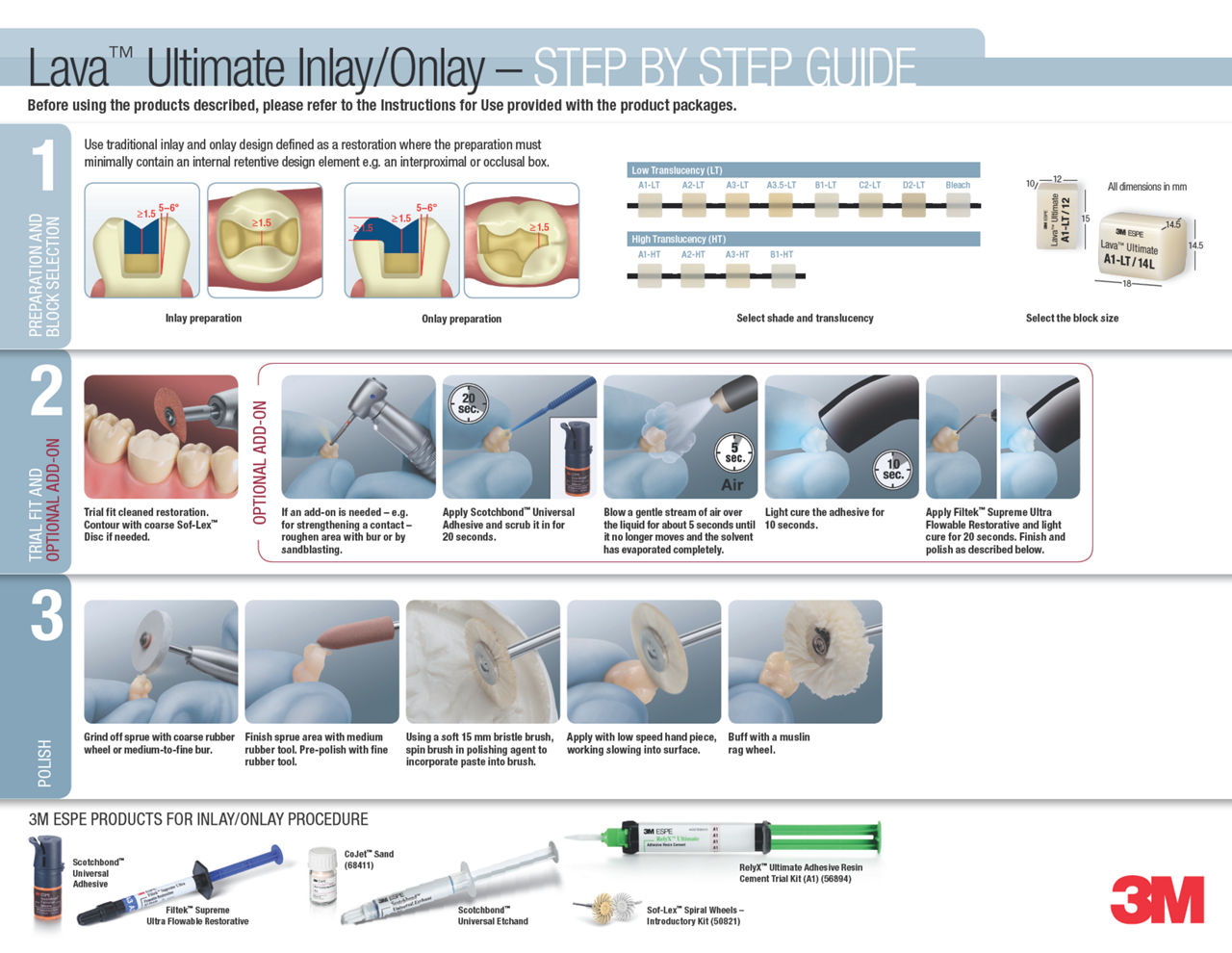 3M™ Lava™ Ultimate Inlay/Onlay Guide