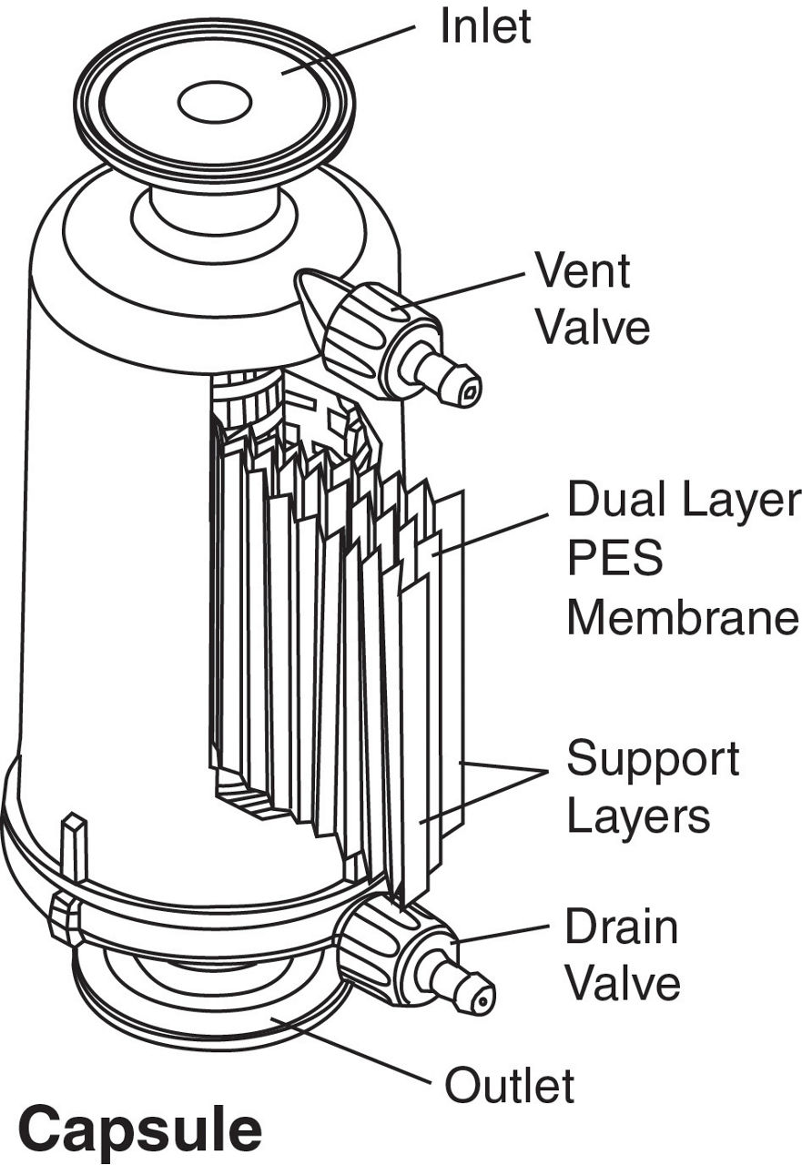 LifeASSURE™ PDA Capsule Line Art