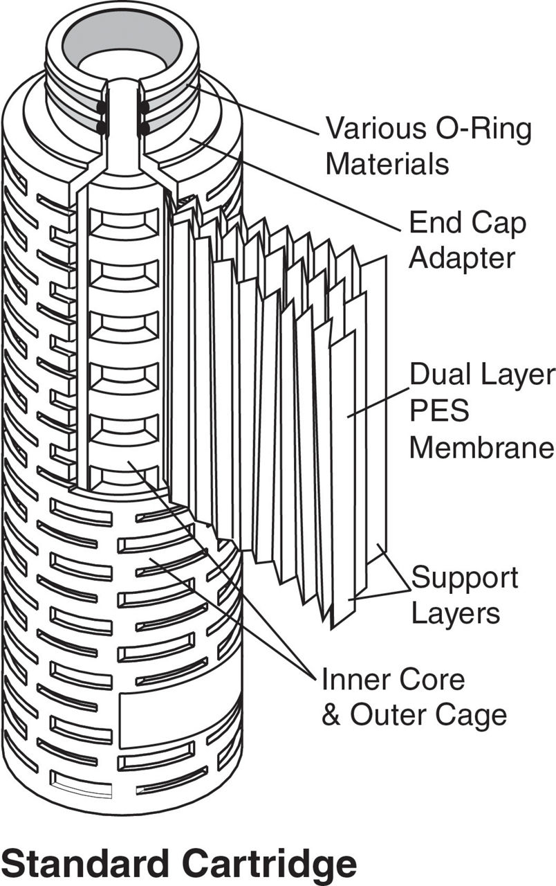 LifeASSURE™ PDA Stnd Cartridge Line Art