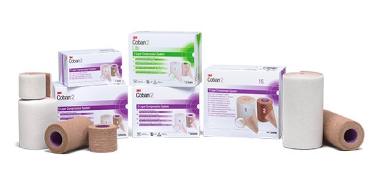 Image pour les pages de paramètres de soins du site Web médical