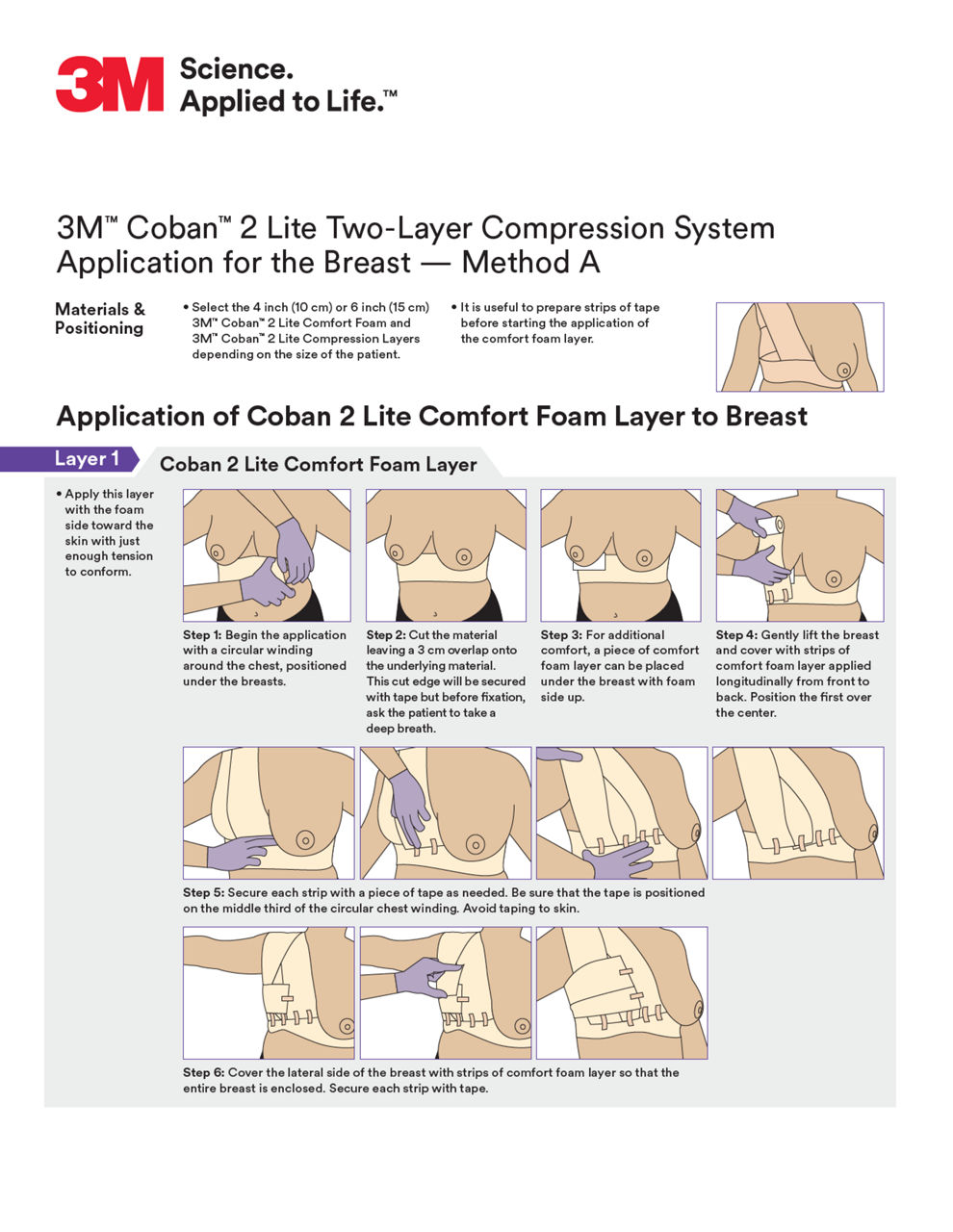 3M™ Coban™ 2 Lite Two-Layer Compression System Application for the Breast — Method A