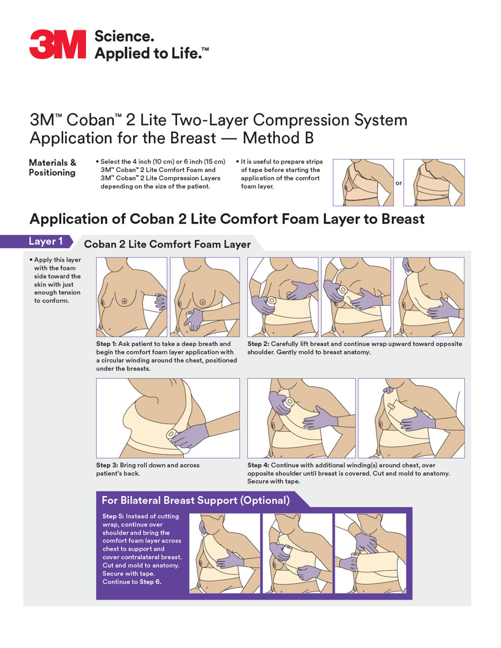 3M™ Coban™ 2 Lite Two-Layer Compression System Application for the Breast — Method B