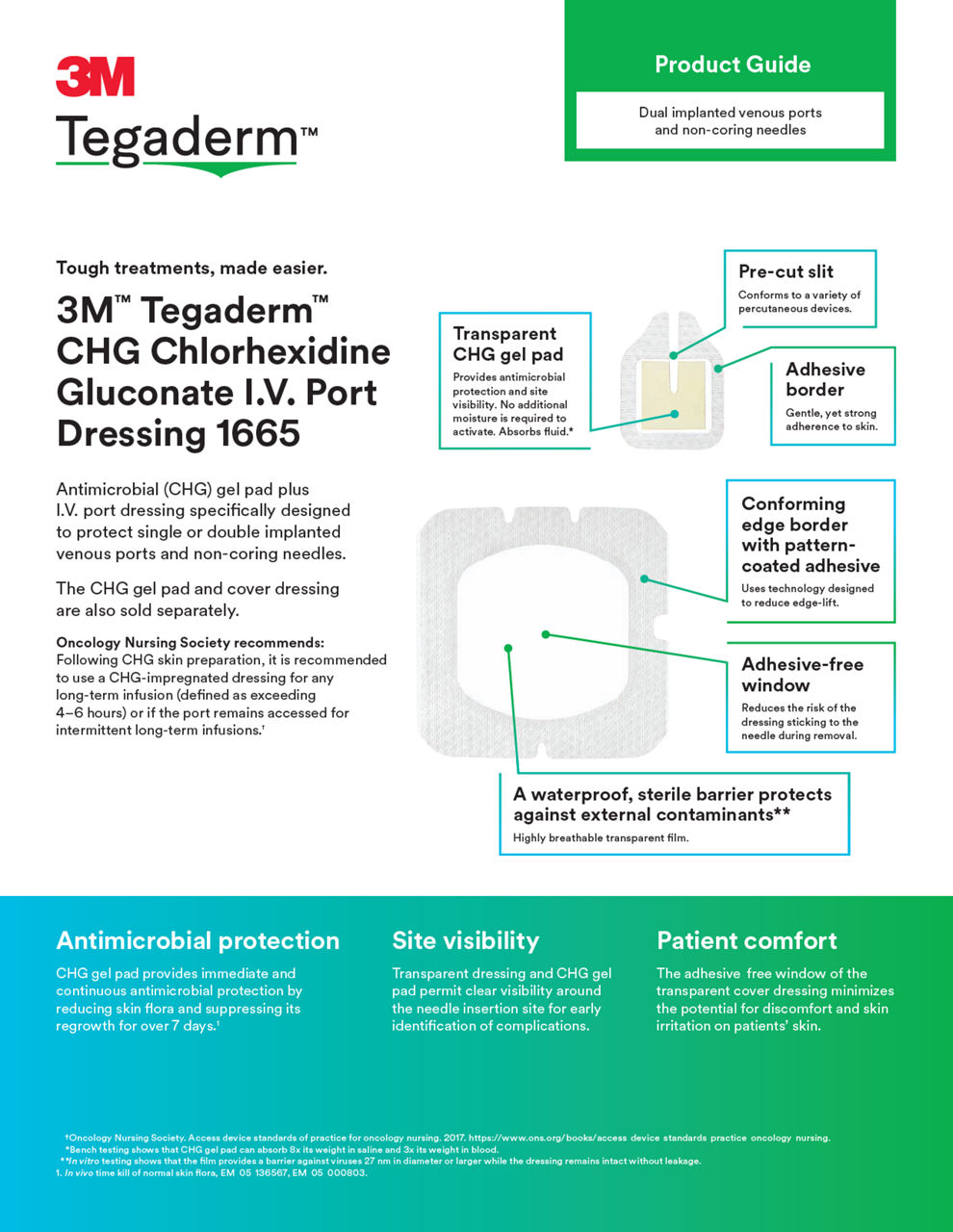 3M™ Tegaderm™ CHG Chlorhexidine Gluconate I.V. Port Dressing 1665_Dual Port