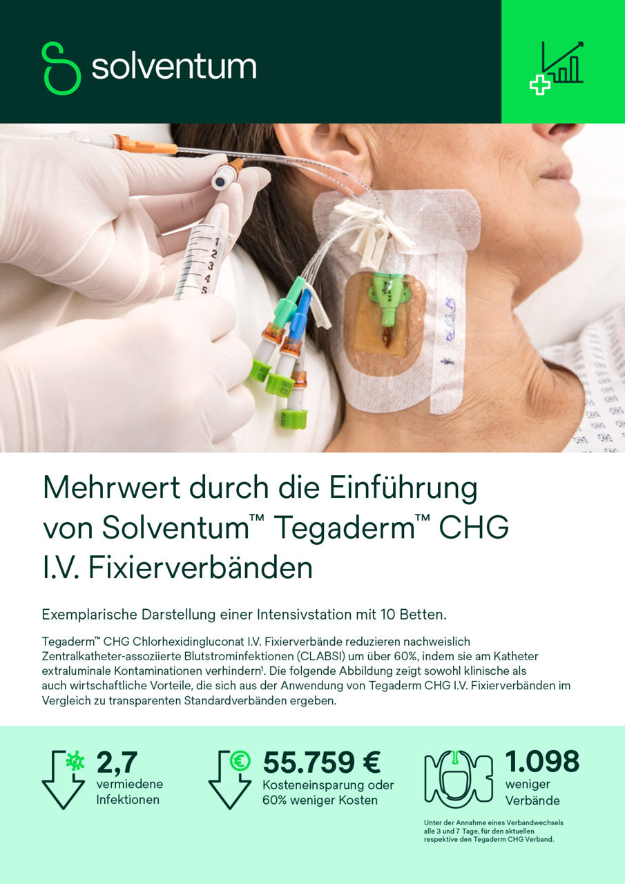 Vorschau auf die Tegaderm CHG Verbandfamilie