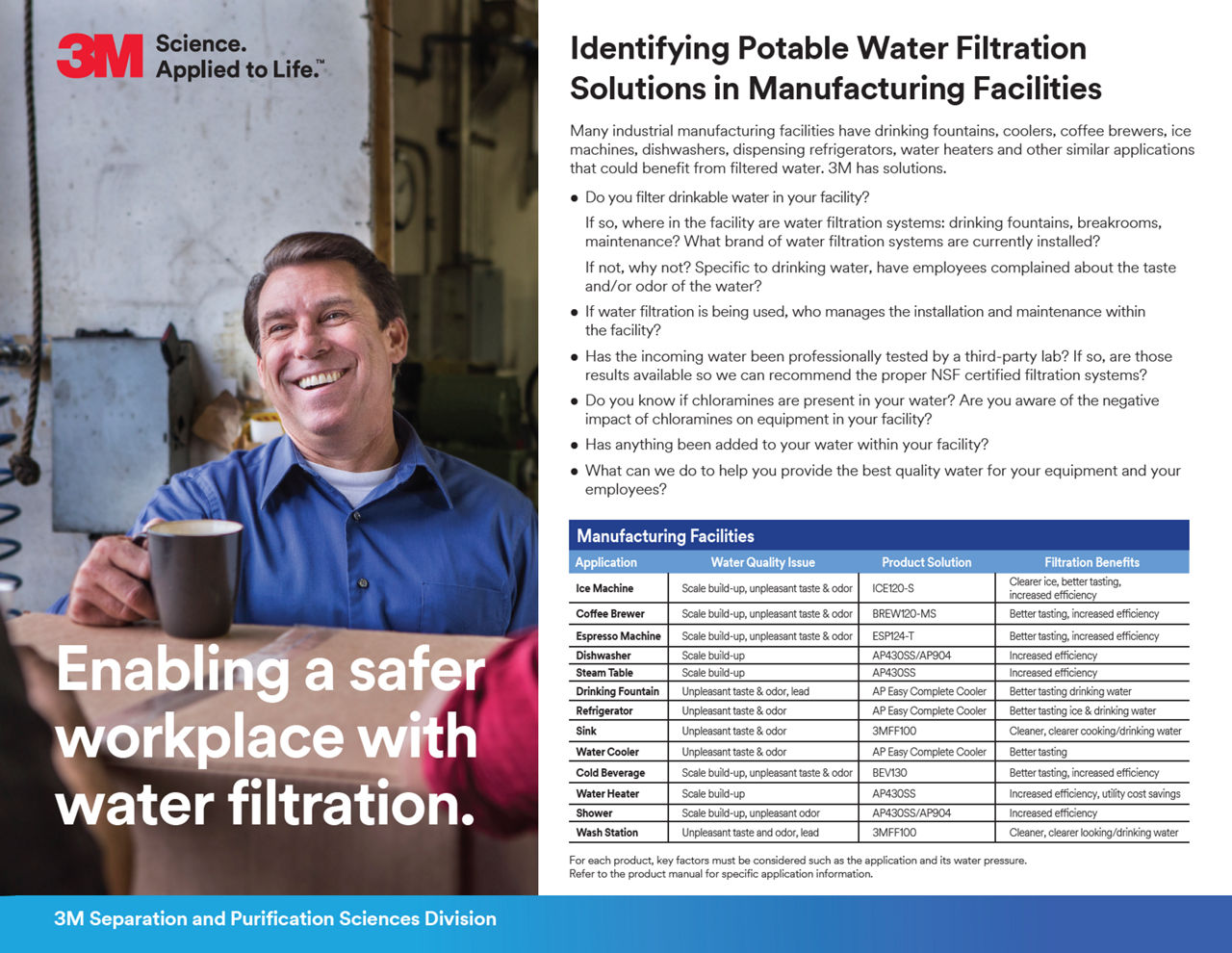 Enabling a safer workplace with water filtration.