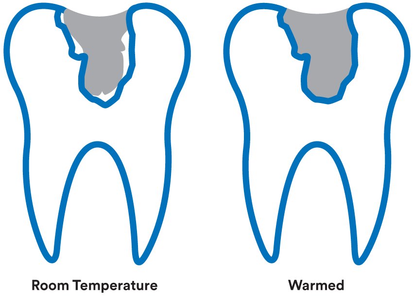 Informative oral care related imagery with a file name of unsung-hero-10.png shown on Solventum's "Brain Floss" blog