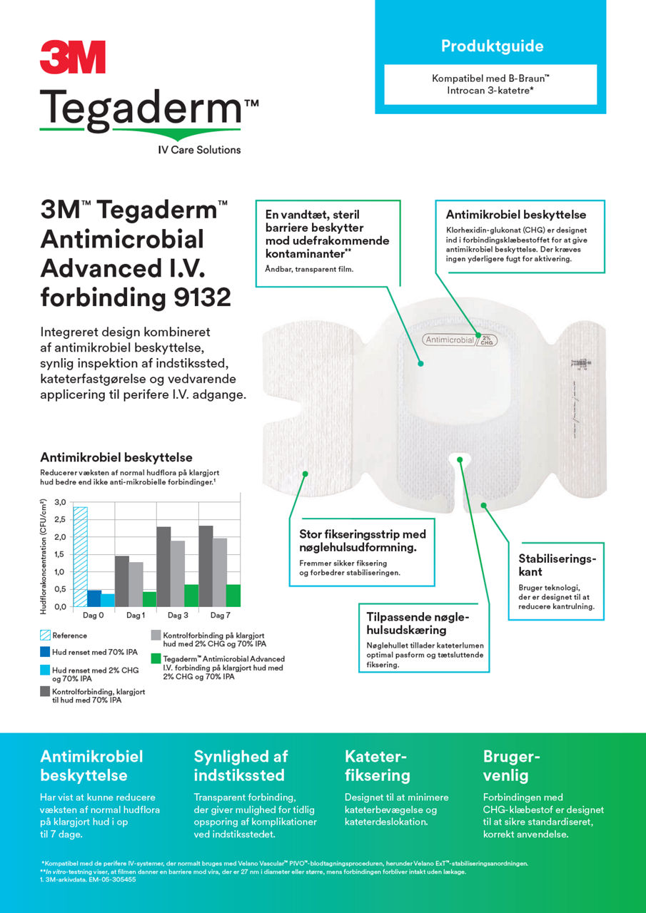 3M™ Tegaderm™ Antimicrobial I.V. 9132 and B-Braun™ Introcan