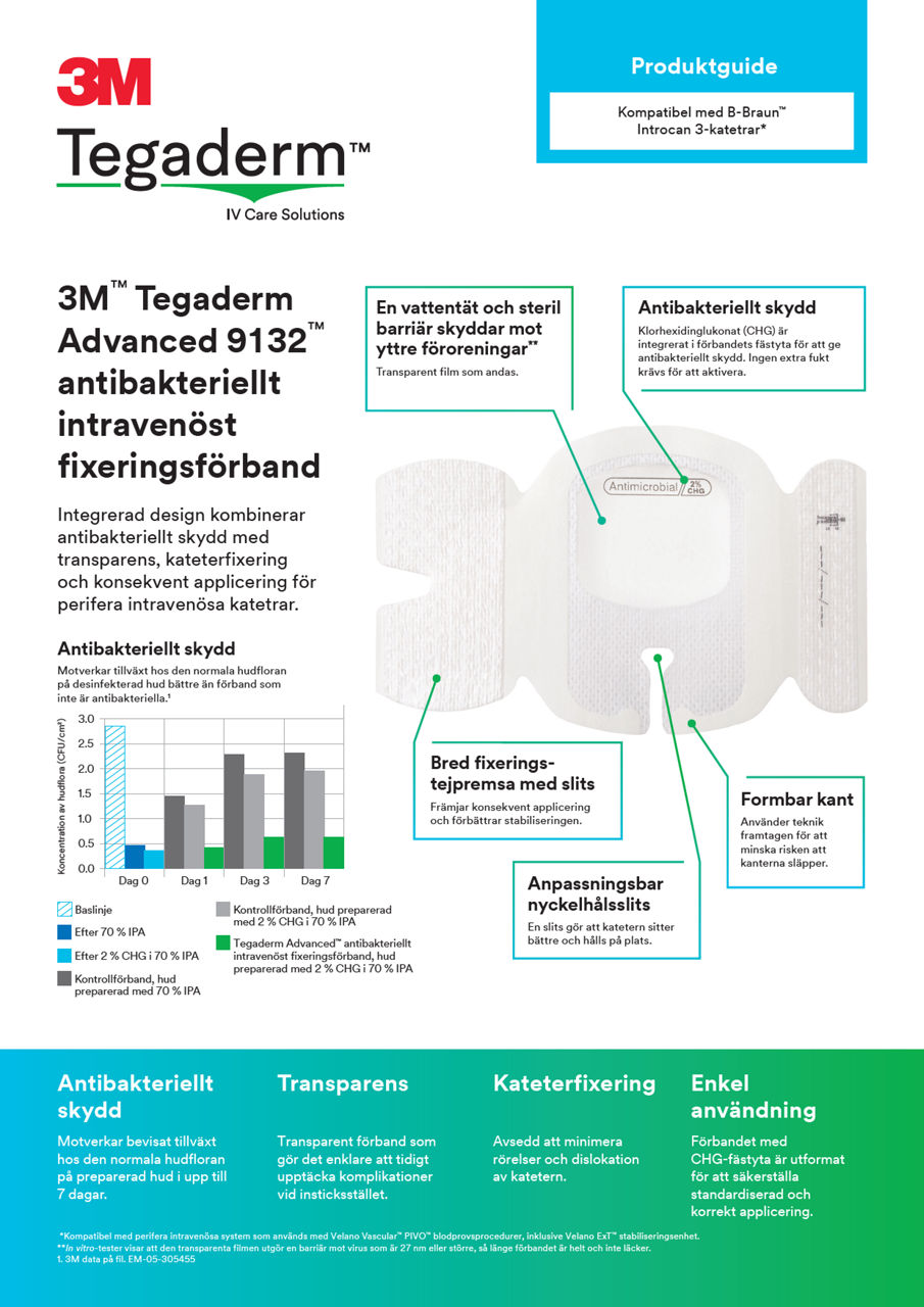 3M™ Tegaderm™ Antimicrobial I.V. 9132 and B-Braun™ Introcan