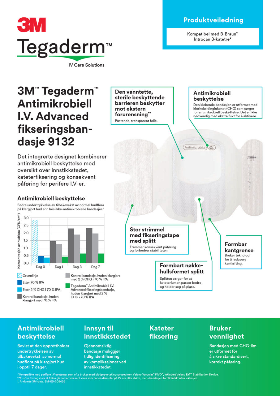 3M™ Tegaderm™ Antimicrobial I.V. 9132 and B-Braun™ Introcan