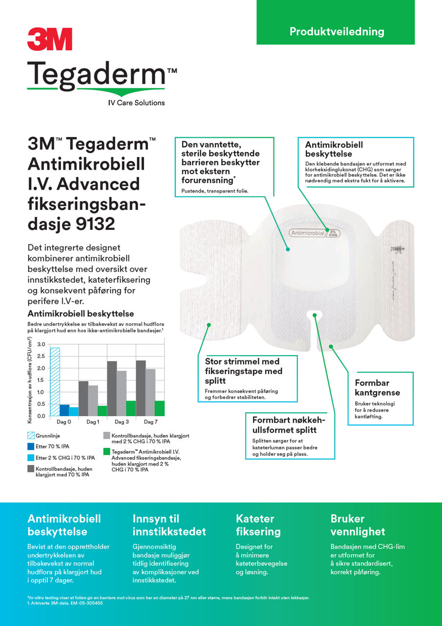 3M™ Tegaderm™ Antimikrobiell I.V. Dressing 9132 Produktguide
