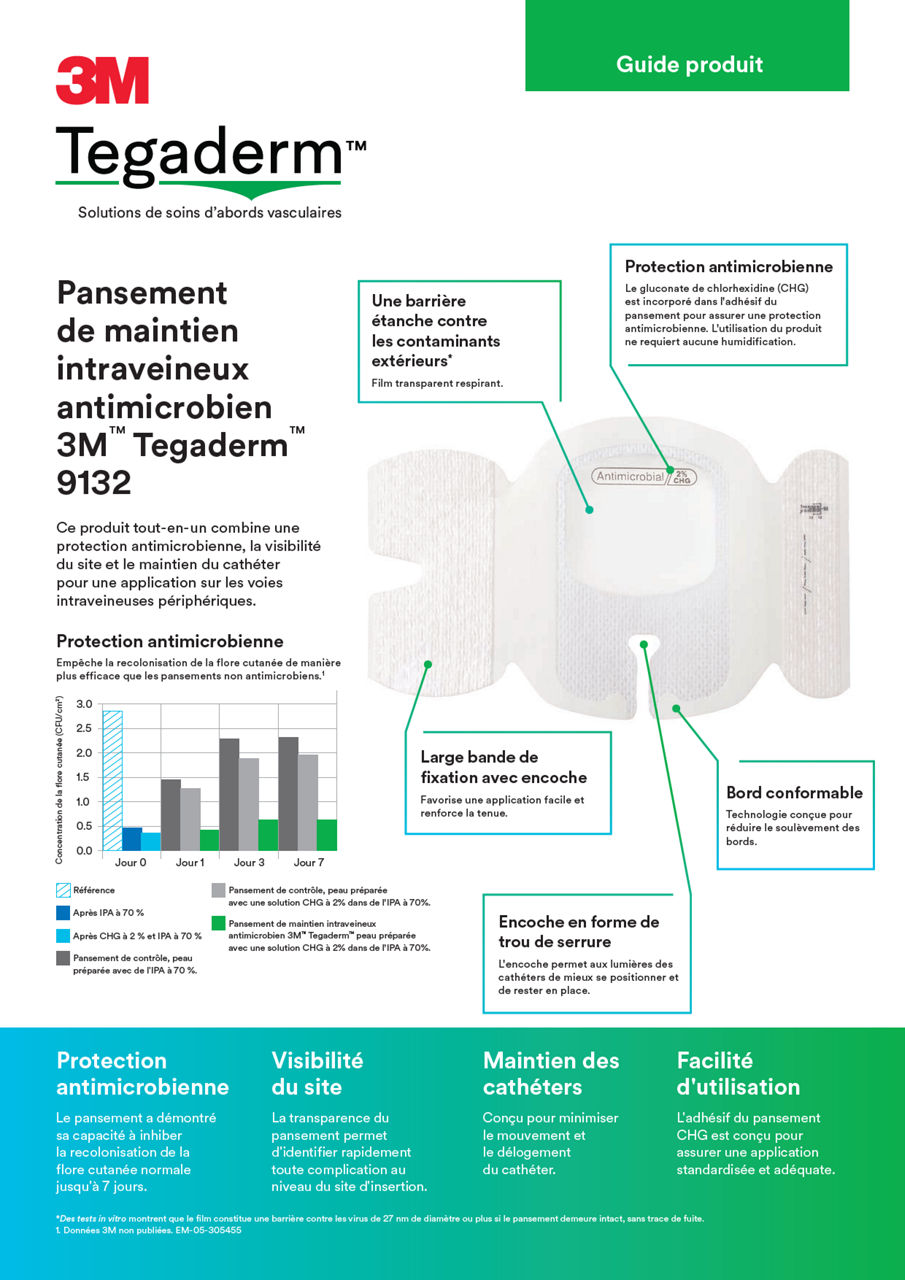 3M™ Tegaderm™ I.V. Advanced Pansement de fixation 9132 Instructions d'application BECH-fr